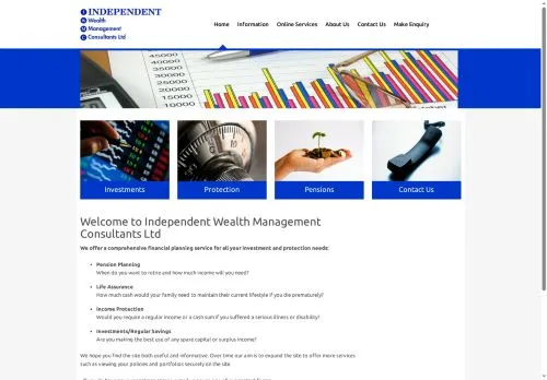 Website Image of Independent Wealth Management Consultants LTD