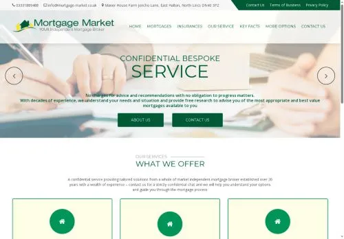 Website Image of Mortgage Market LTD