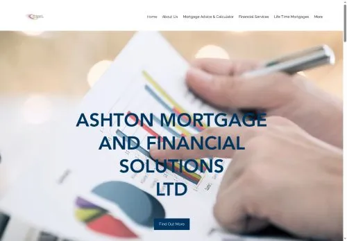 Website Image of Atlas Mortgages LTD