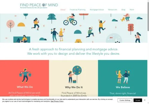 Website Image of Find Peace Of Mind LTD